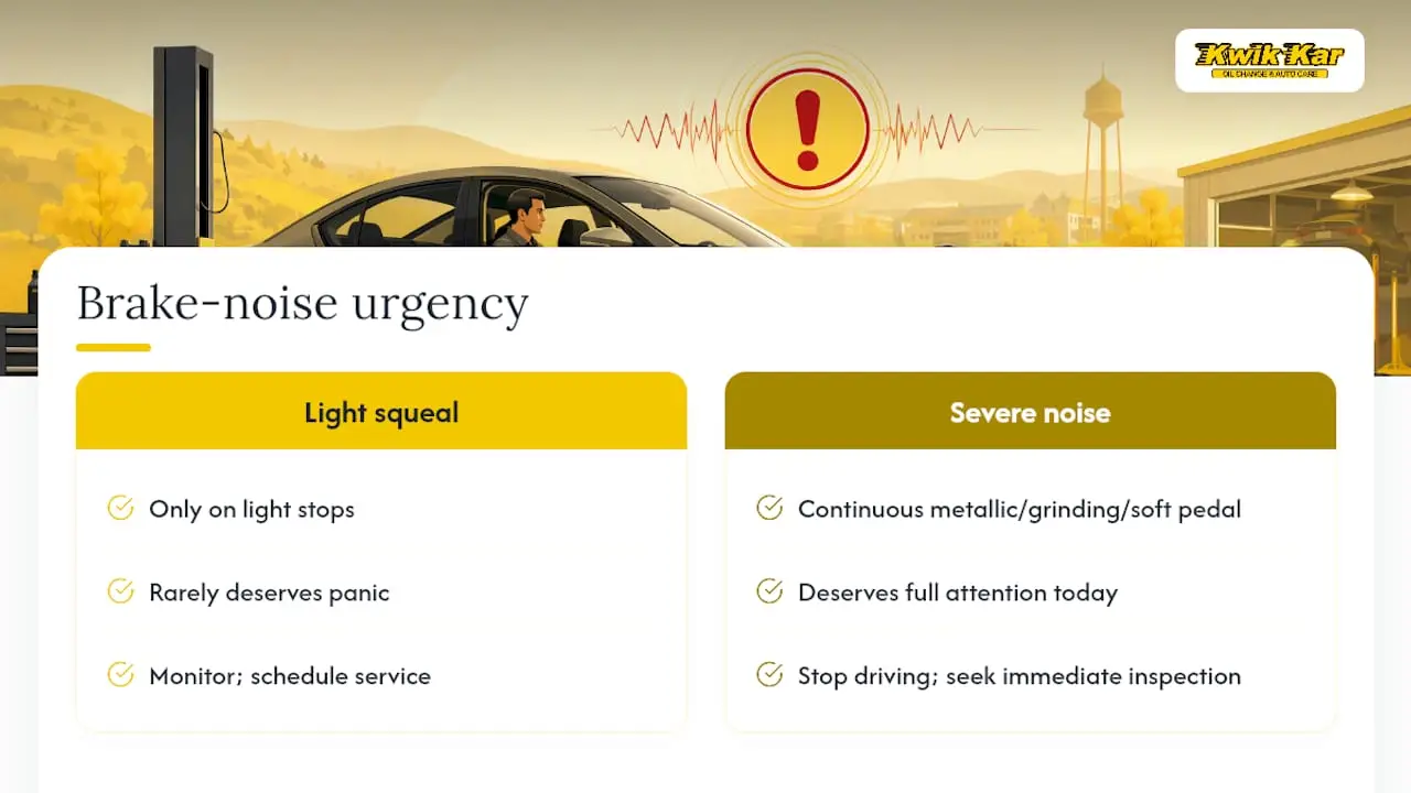 Brake noise symptoms and driving urgency