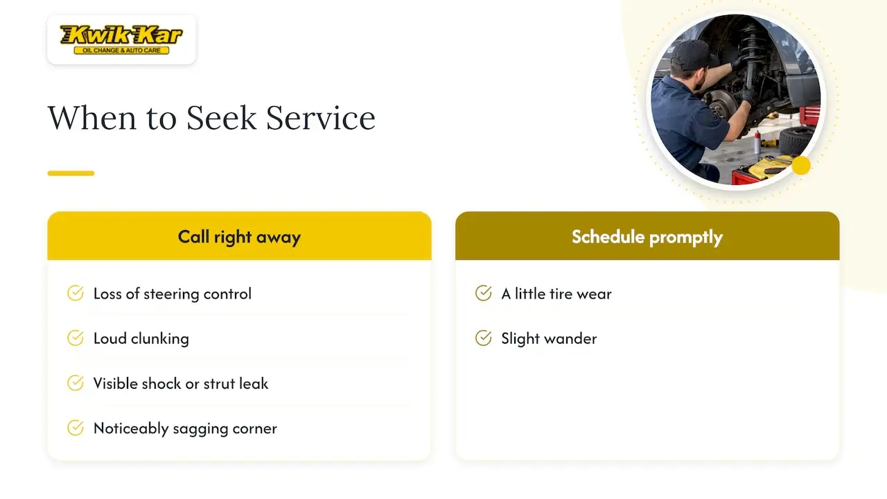 When to Call Now Versus When to Schedule Routine Service — overview diagram